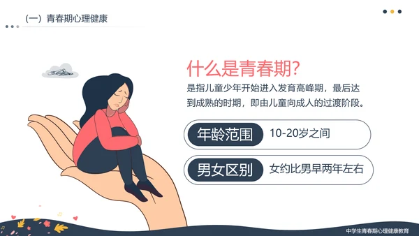 拥抱青春学生青春期心理健康教育ppt模板