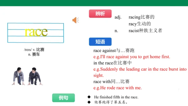 Unit 3 Family ties 单词讲解课件第二课时(含内嵌音频)【新外研（2024）版七上英