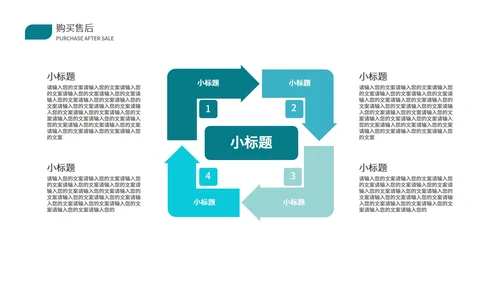 渐变风青色医药产品介绍PPT模板