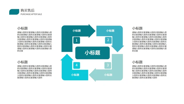 渐变风青色医药产品介绍PPT模板