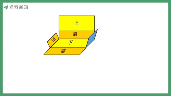 新人教版数学五年级下册3.4  长方体和正方体的表面积课件