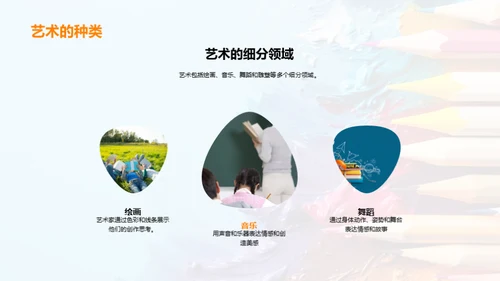 艺术生活化