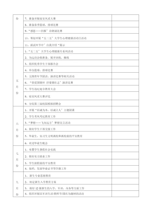 经济管理分院学生管理工作计划书.docx