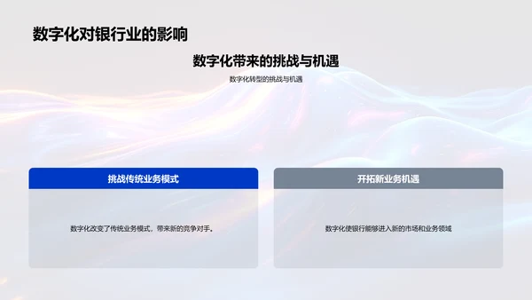 银行数字化述职报告PPT模板