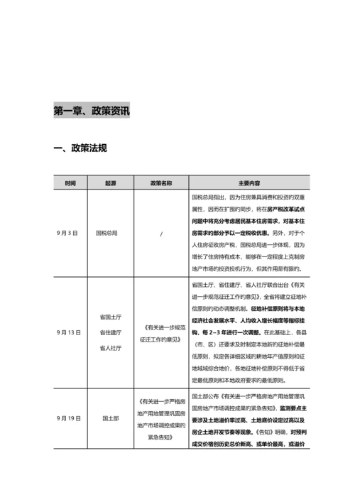 厦门市房地产市场研究报告.docx