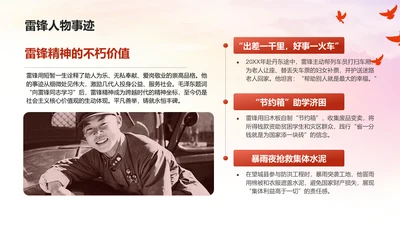 创意风雷锋介绍PPT列表