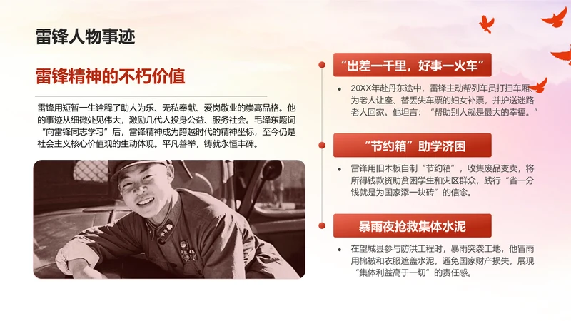 创意风雷锋介绍PPT列表