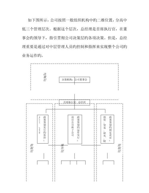 公司业务运作标准流程.docx