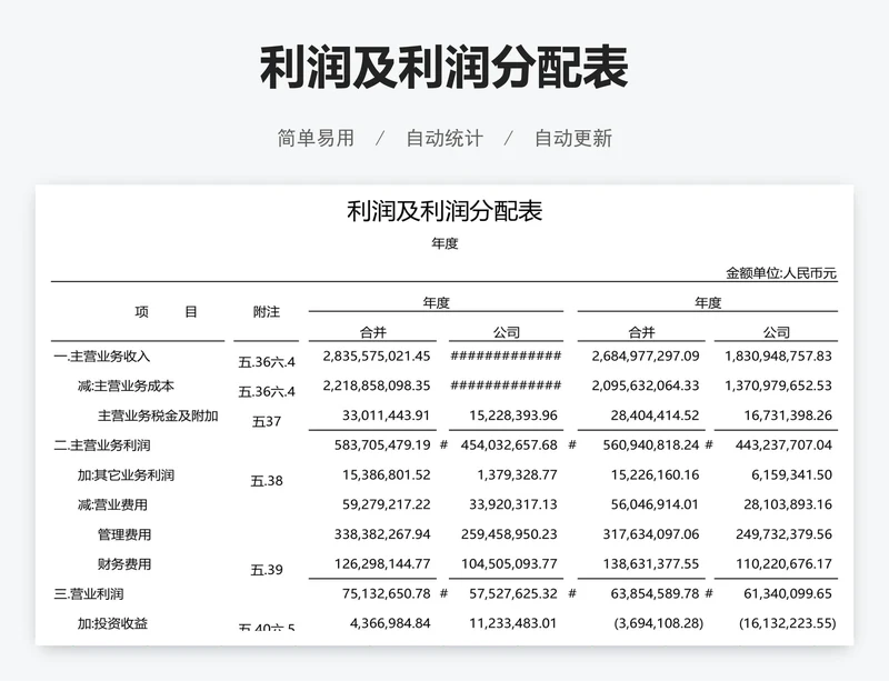 利润及利润分配表