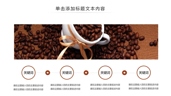 西餐厅咖啡产品介绍下午茶咖啡厅PPT模板