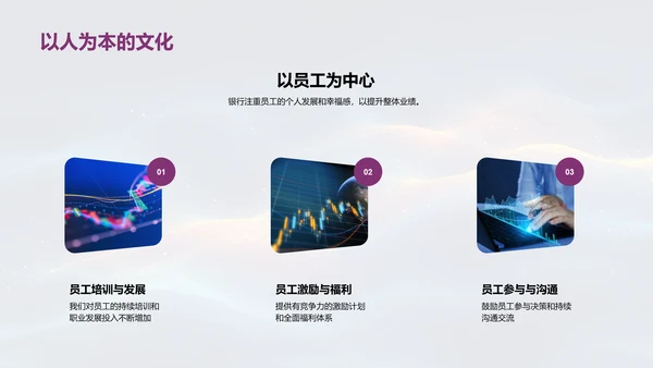 银行员工表彰与发展PPT模板
