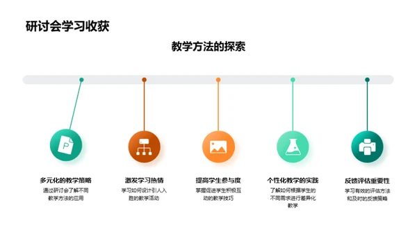 实习路上的教学思考