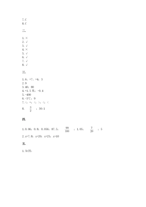 小学六年级升初中模拟试卷附参考答案ab卷.docx