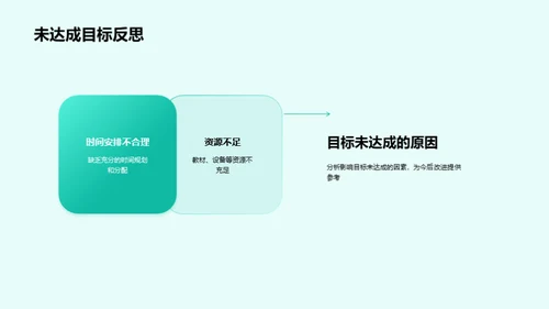 教师团队年度回顾与规划