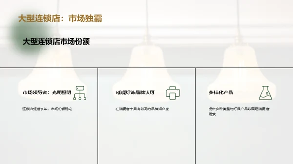 照亮未来：灯具行业透视