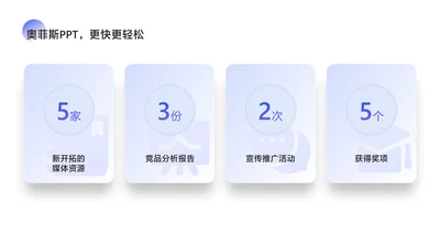 简约风并列关系4项蓝色PPT图文页