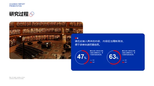 蓝色质感学术汇报高科研发通用PPT模板