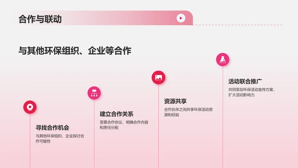 红色插画风红十字日公益活动策划PPT模板