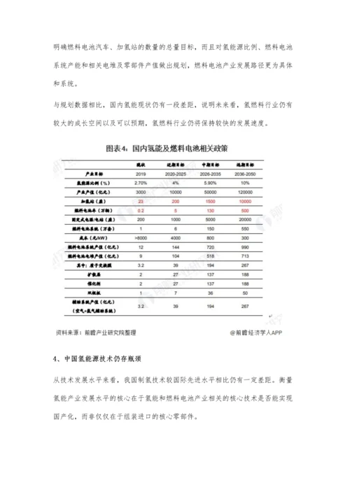 中国氢燃料电池行业市场分析利好政策频出-部分技术处于全球领先地位.docx