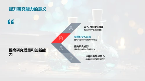 科学哲学透析