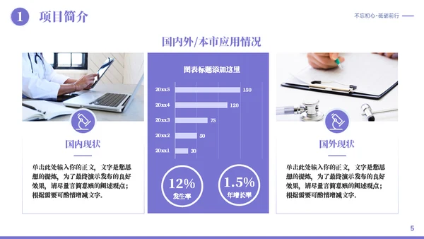 新技术新项目课题申报答辩模板
