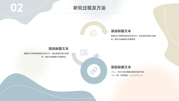 流体背景莫兰迪配色论文答辩通用PPT模板