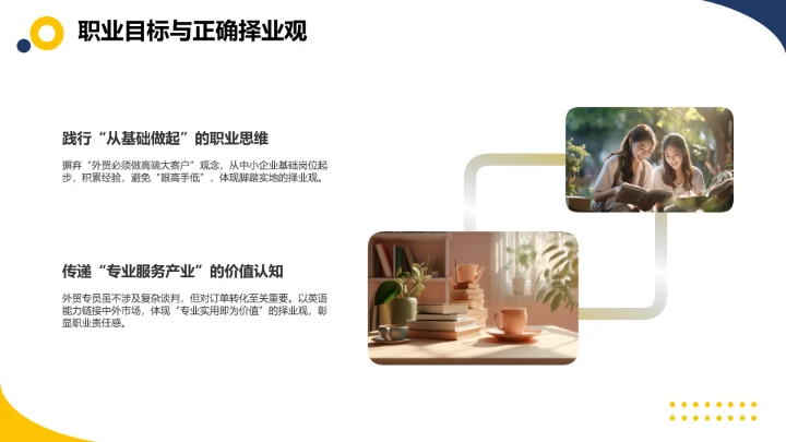 黄蓝简约风英语专业大学生职业生涯规划发展展示PPT模版