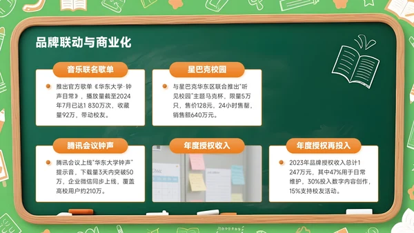 橙色创意风开学季新学年规划校园钟声再响起PPT模板