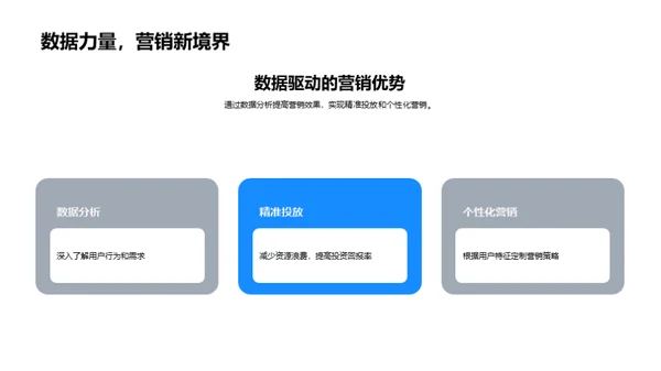 引领变革：数字化营销新境界