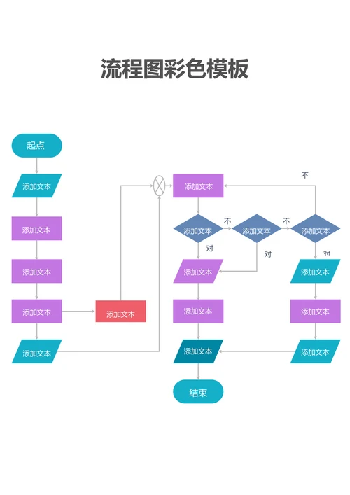 流程图彩色模板