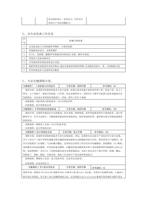 智能控制关键技术专业人才培养专项方案.docx