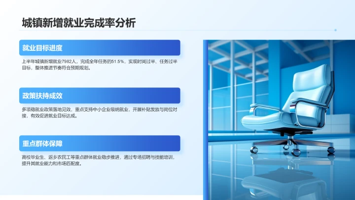 蓝色科技风人事部门半年数据汇报PPT模板