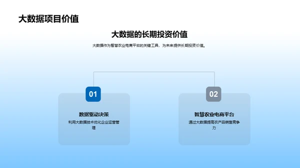 大数据助力智慧农业