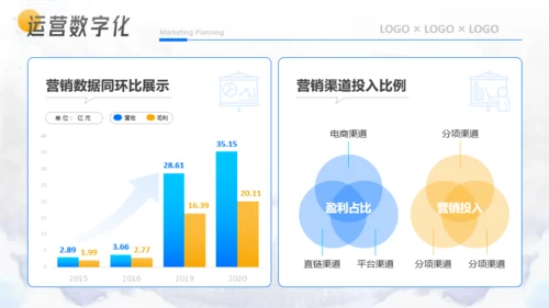 总结报告-农业养殖行业-商务科技-蓝色