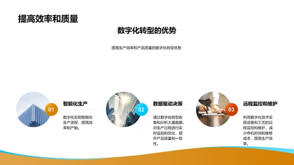 数字化转型计划