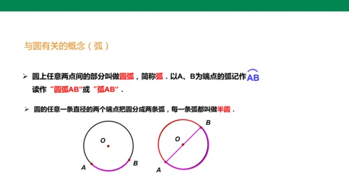人教版九年级上册24.1.1 圆  课件（共18张PPT）