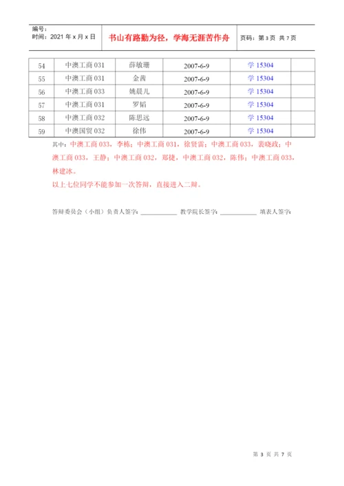 浙江林学院本科生毕业论文答辩时间安排表.docx