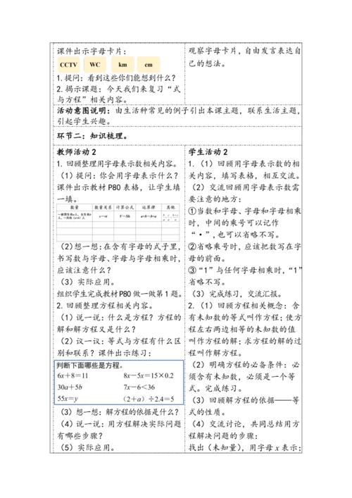大单元教学【核心素养目标】6.2.6  式与方程（表格式）教学设计