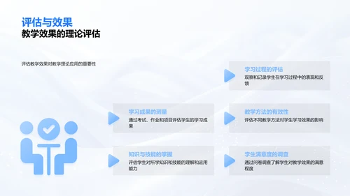 教育理论实践探究