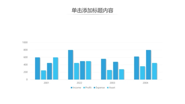蓝色现代风企业宣传工作汇报通用PPT模板