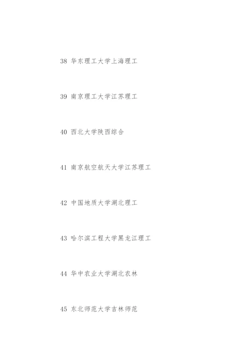 中国211大学排名.docx