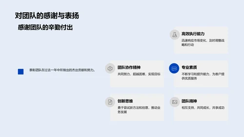 年度运营成果汇报PPT模板