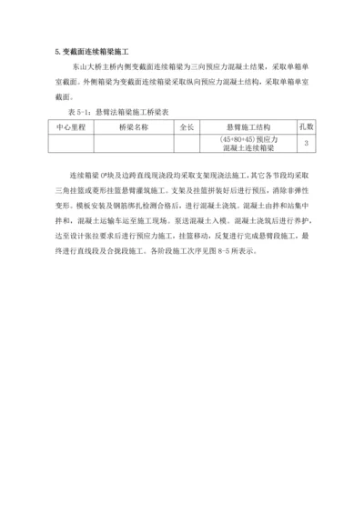 变截面连续箱梁综合标准施工专业方案.docx