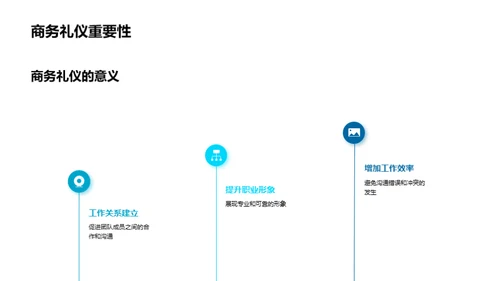 化学研发跨部门协作