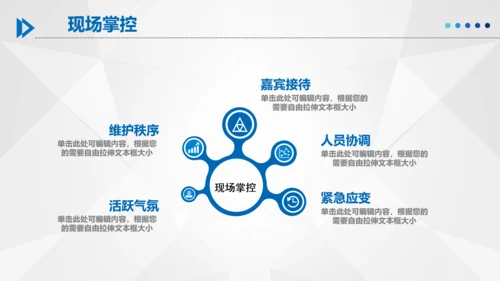 商务组织活动方案策划书计划书PPT模板