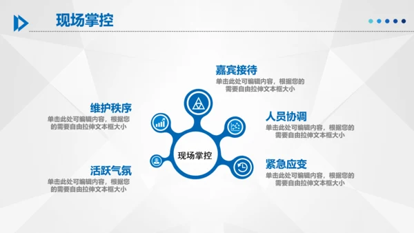 商务组织活动方案策划书计划书PPT模板