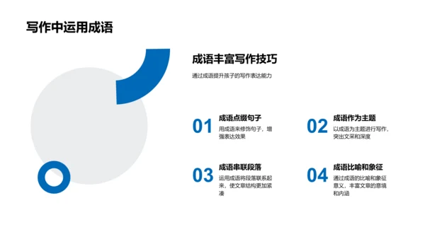 成语学习实用策略PPT模板