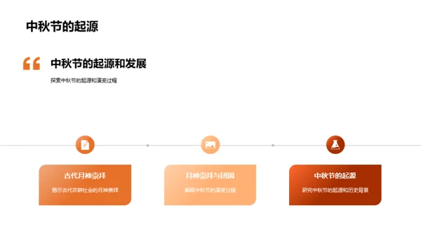 中秋节文化深度解析