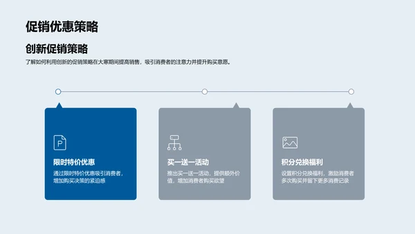 大寒营销策略报告