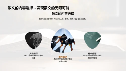 散文艺术探索